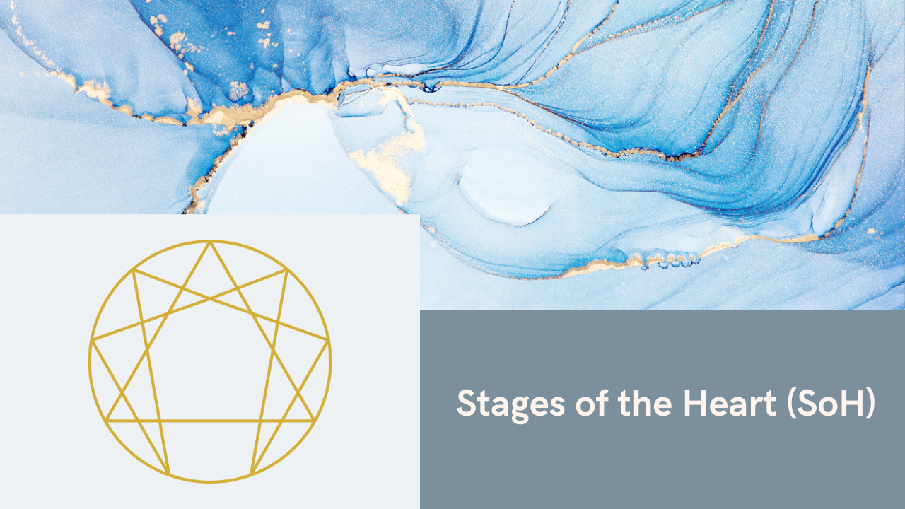 Stages of the Heart (SoH)